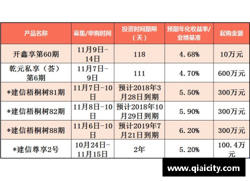 恒发彩票NBA最富有的老板排行榜及其财富分析