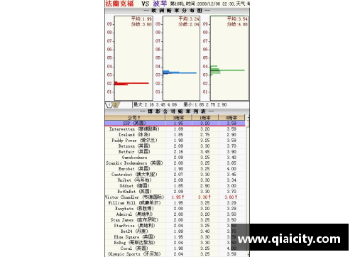 恒发彩票帕德博恩斯客场轻取波鸿，积分榜上位置大幅提升