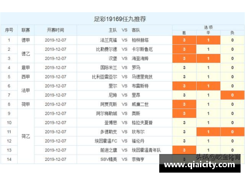 恒发彩票斯图加特客场全力逼平，稳固德甲积分榜排名位置 - 副本